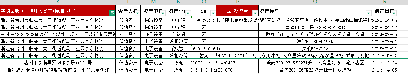 宁波温州台州家电1批
