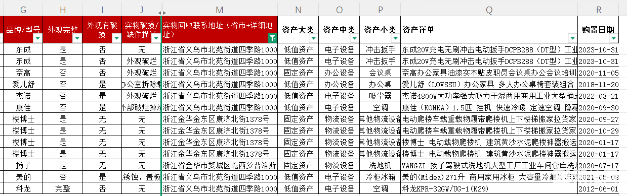义乌、金华家电处置1批