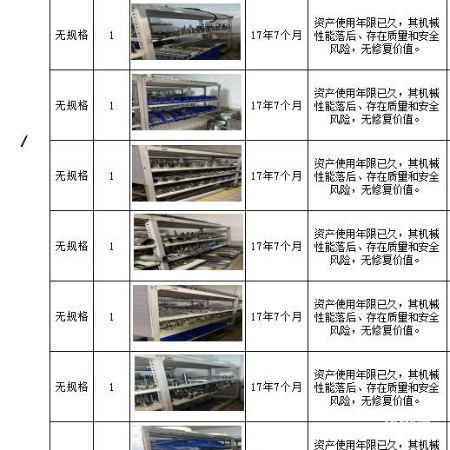 货架、封箱机等设备一批