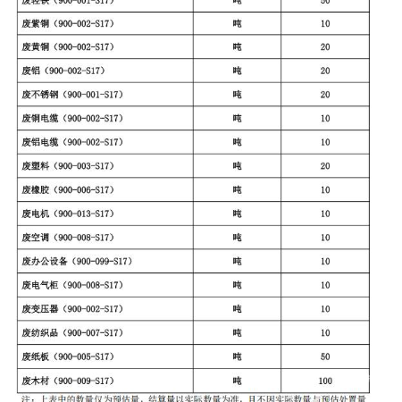 废电气柜（900-008-S17）