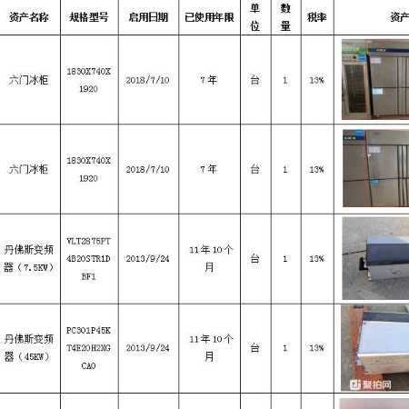 杀菌奶处理系统等一批