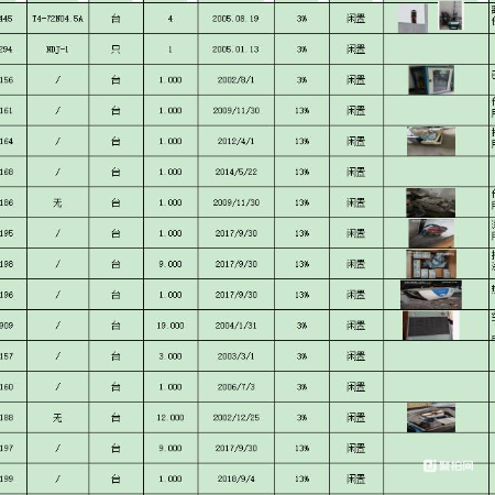 泵，生产设备等物资