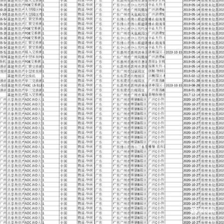 电子设备-3C类（电脑以及网络设备等）资产处置1批