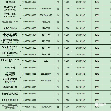 净化室系统、杀菌机、冰柜设备一批