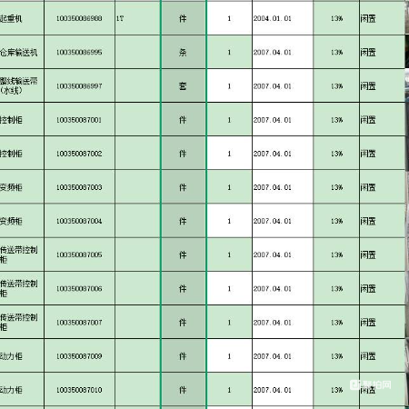 食品生产线设备一批