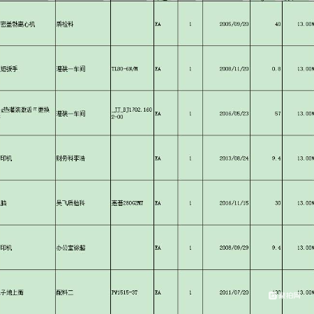 生产线设备一批