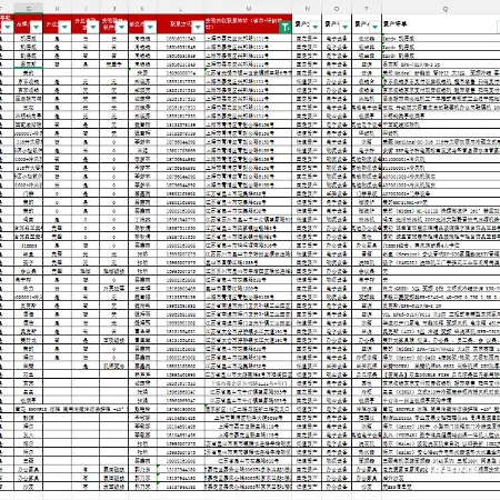 上海、昆山、苏州、南通、无锡、太仓家电处置1批