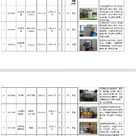 西安、济源打包一批（78项）