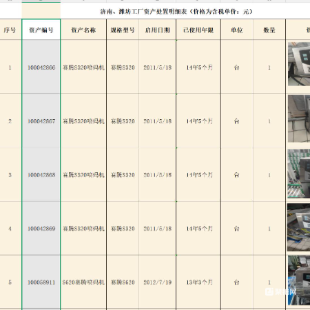 济南（56项）、潍坊（23项）打包设备一批