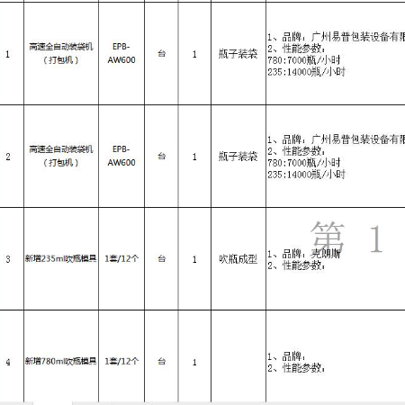 吹瓶机等设备一批