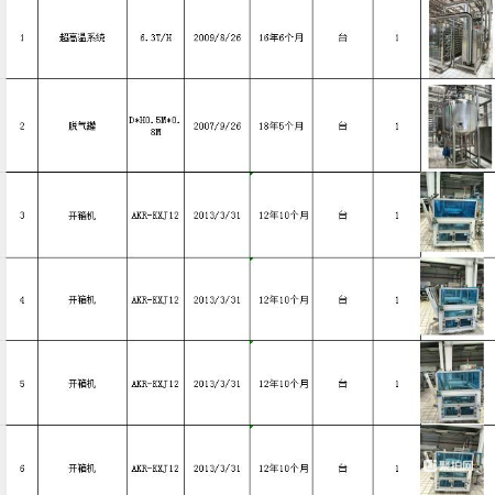超高温及利乐枕灌装机等77项资产