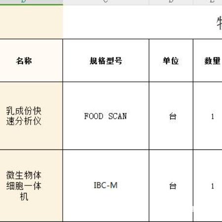 分析仪等设备一批