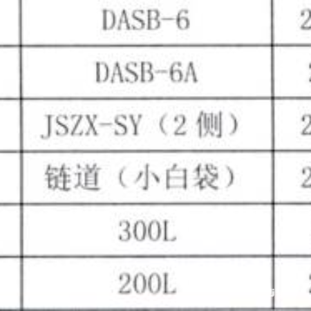 代酸设备20万起拍