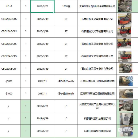 喷码机、搬运车等物资一批