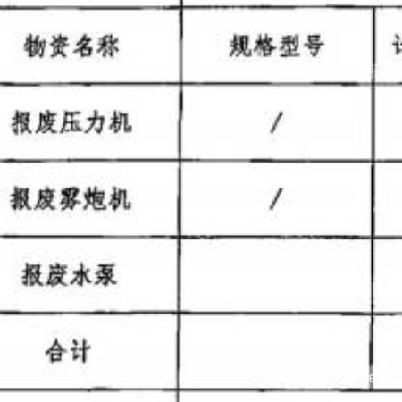 其它-报废压力机1台