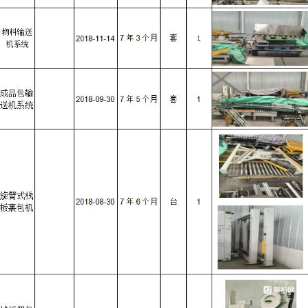 生产设备一批