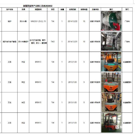锅炉及叉车一批