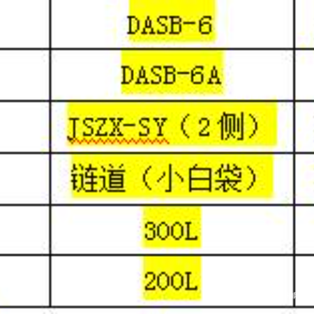 代酸设备20万起拍