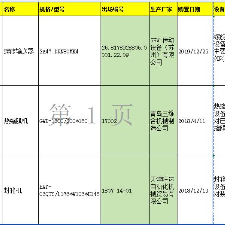 封箱机等设备一批