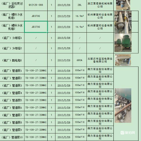 泵、配电柜等资产一批