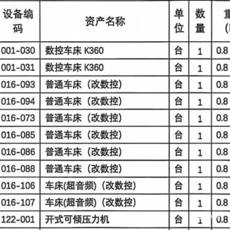 二手机床-车床8.8吨