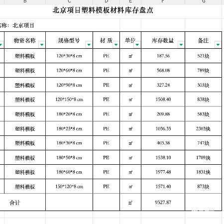 废旧塑料模板一批