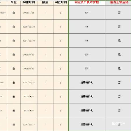 喷码机9台