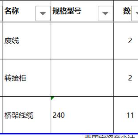 铜0.1吨