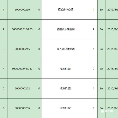 空调机及搬运车一批