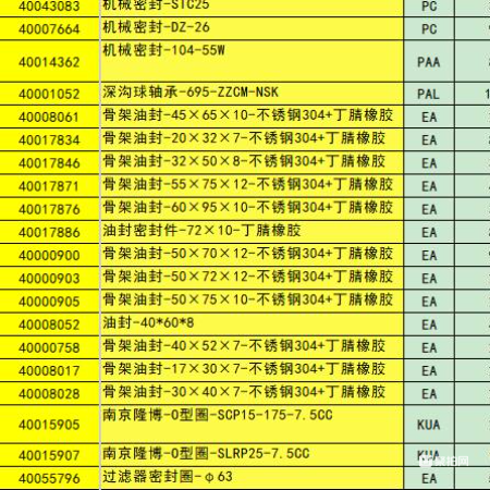 设备及备件一批