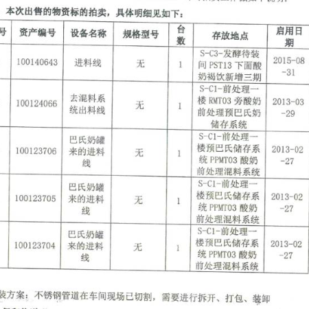 不锈钢管道一批