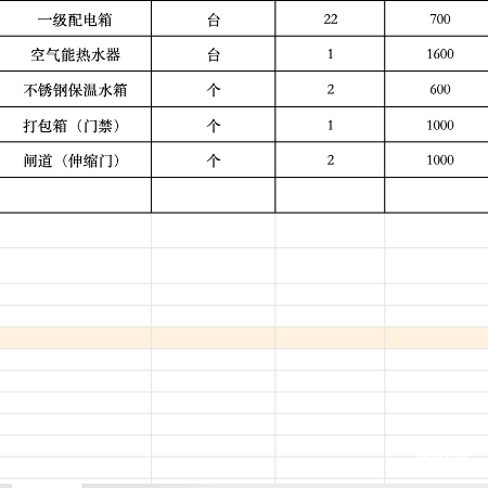 废旧物资一批