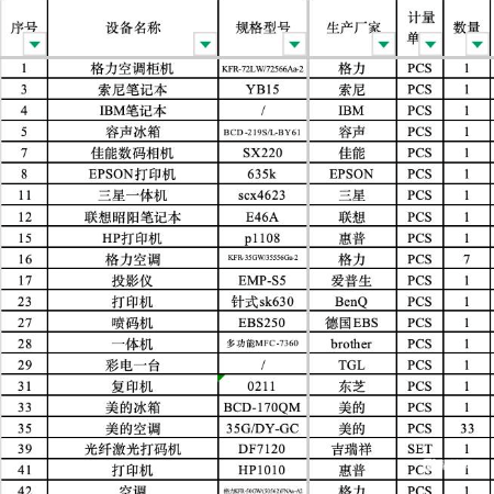 其它-电子设备1批