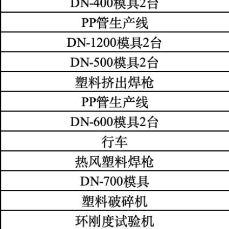 化工装置-管材完整生产线1批