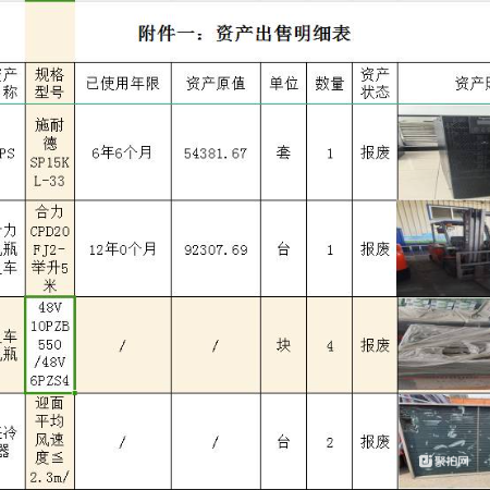 叉车、电瓶及其他物资一批