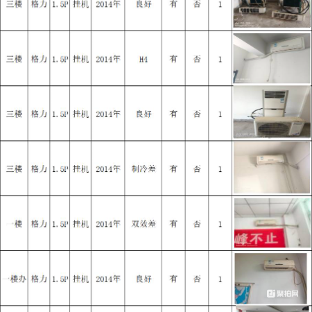 闲废格力空调一批