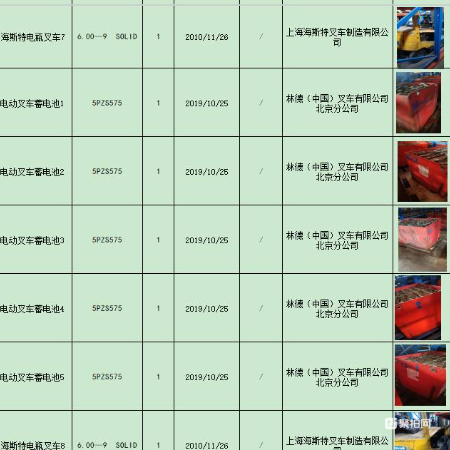 叉车、喷码机等资产一批