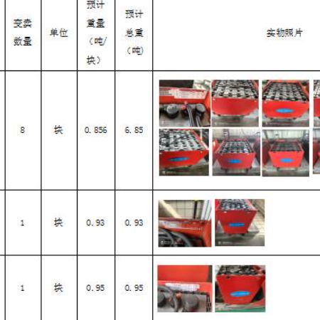 叉车电瓶一批