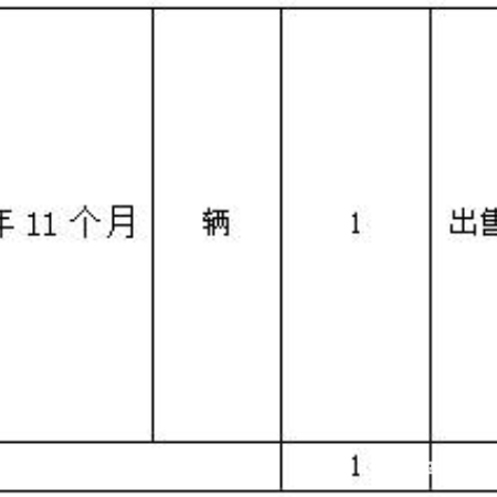 通勤车一辆