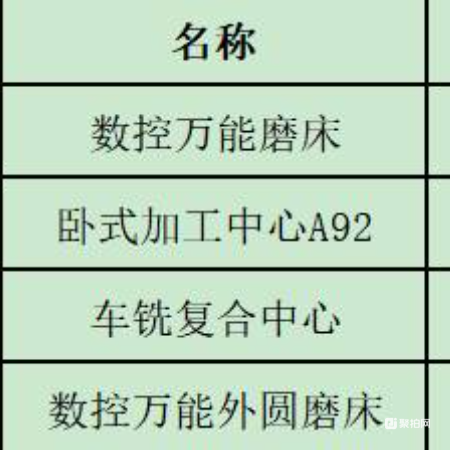 车床一批