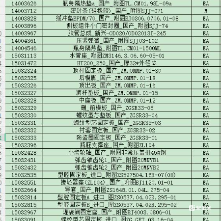 按图定制物料一批（2373项）