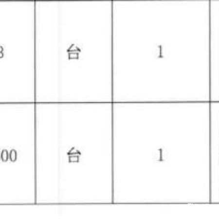 水分测定仪、贴标机等设备