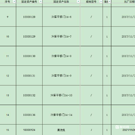 生产设备一批