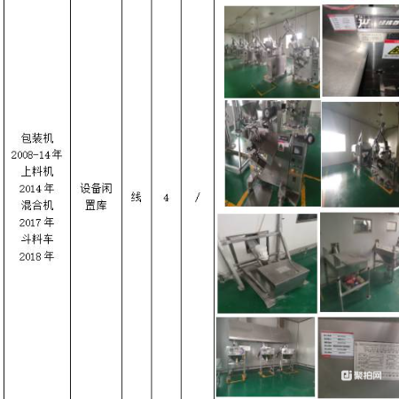 包装机 ，上料机 等设备一批