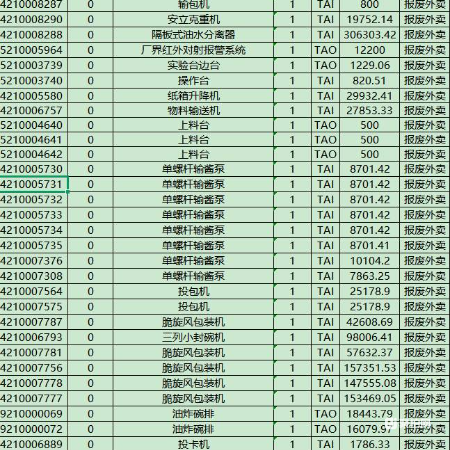 酱包机 ，冷干机空调等等设备一批