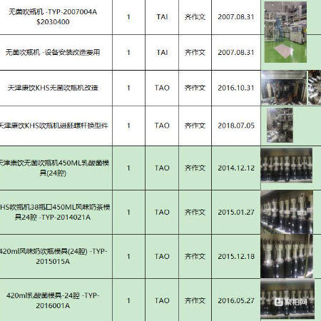 SIG38瓶口吹瓶机等资产一批