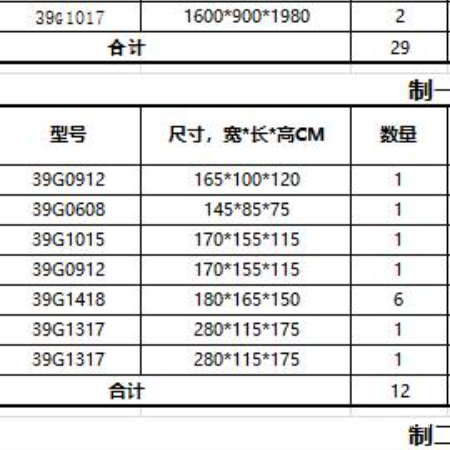 空调机组一批