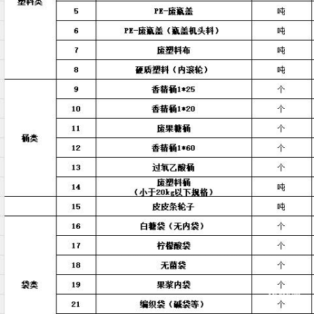 拉货权（6个月）1-
