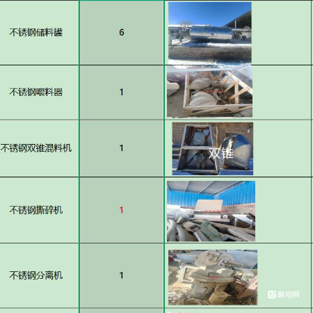 不锈钢设备一批（31台）
