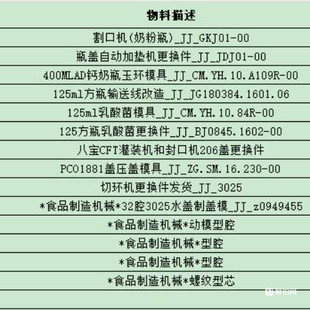 模具等资产一批